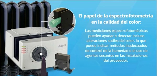 Importancia de la medicion de color