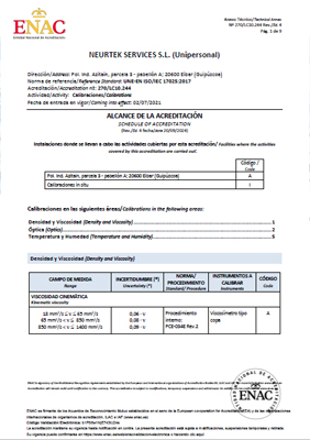 Alcance Certificado ENAC Neurtek