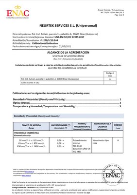 alcance de acreditacion ENAC para NEURTEK Services