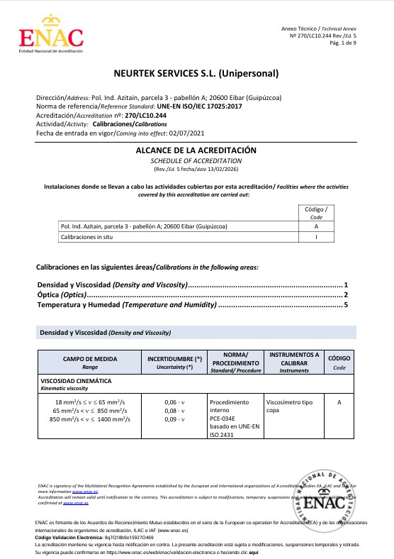 Alcance Certificado ENAC Neurtek