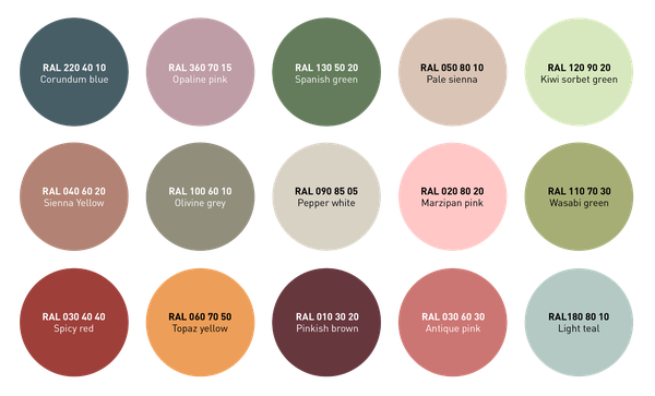 Colores tendencia RAL Colour Feeling 2027+ Colores tendencia RAL Colour Feeling 2027+