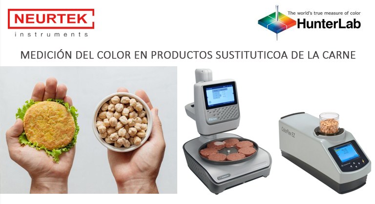 Medición del color en productos sustitutivos de la carne