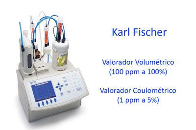 Valorador Karl Fischer para control del contenido de agua en resinas