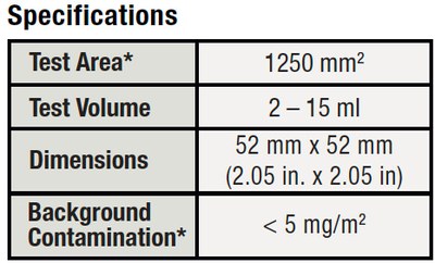 Especificaciones tecnicas del Parche adhesivo de látex