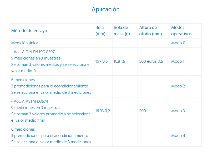 Bareiss_Rebote_Tabla.png