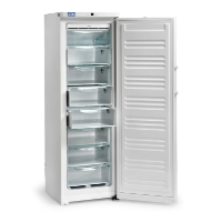 Armarios Refrigerados